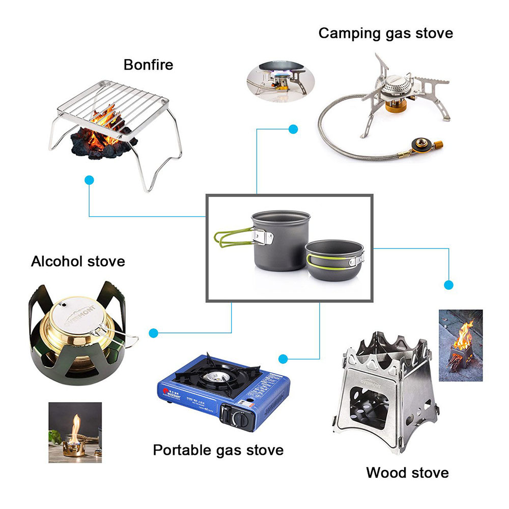 Ultralight Camping Pots Cookwa - Camping Cooking Utensils Kit avis et prix