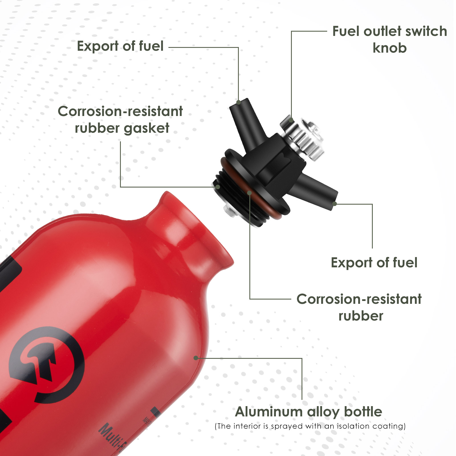 CAMPEAK liquid Fuel Bottle Can - Camping Cooking Oil Bottle avis et prix
