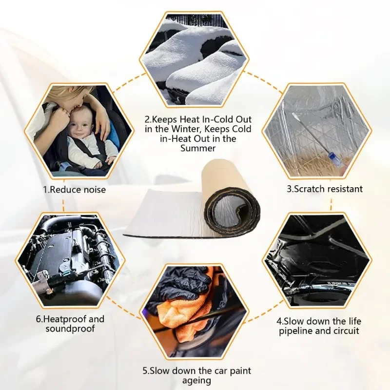 Fireproof Heat and Sound Insul - Aluminum Foil Heavy Duty avis et prix